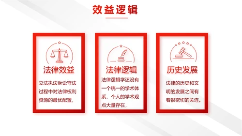 中国法制宣传日治国理政国宪法宣传PPT