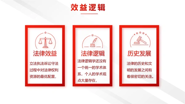 中国法制宣传日治国理政国宪法宣传PPT