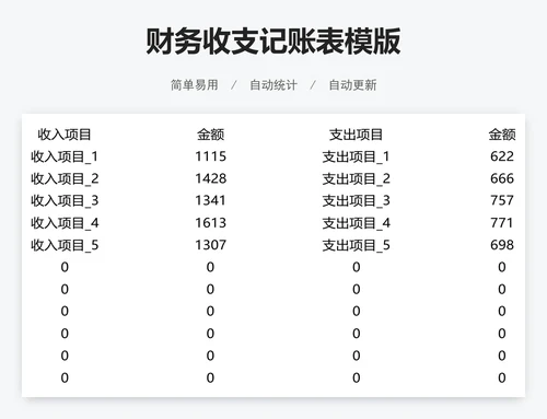 财务收支记账表模版