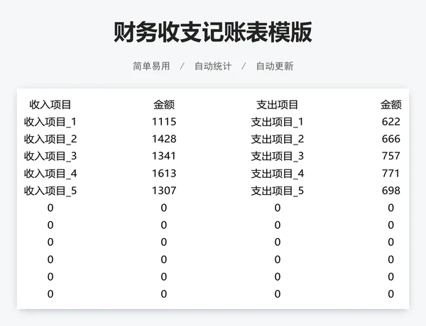 财务收支记账表模版