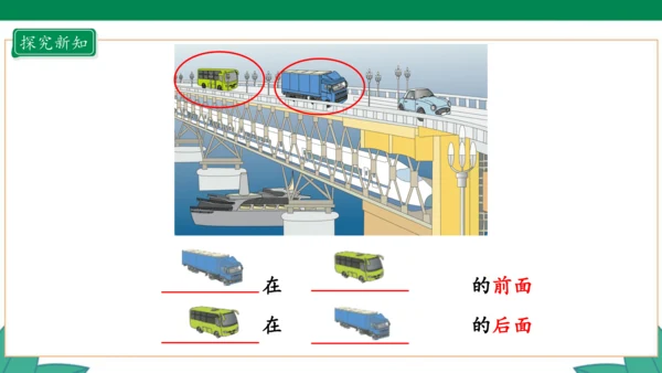新人教版1年级上册 2.1 上、下、前、后 教学课件（28张PPT）
