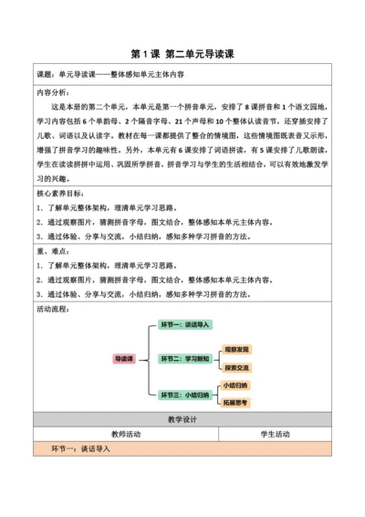 部编1A 第2单元 第1课 导读课 教学设计