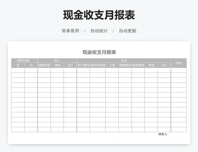 现金收支月报表