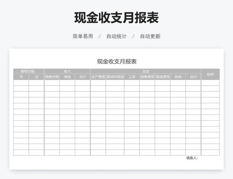 现金收支月报表