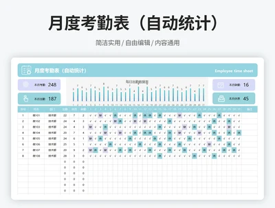 月度考勤表（自动统计）