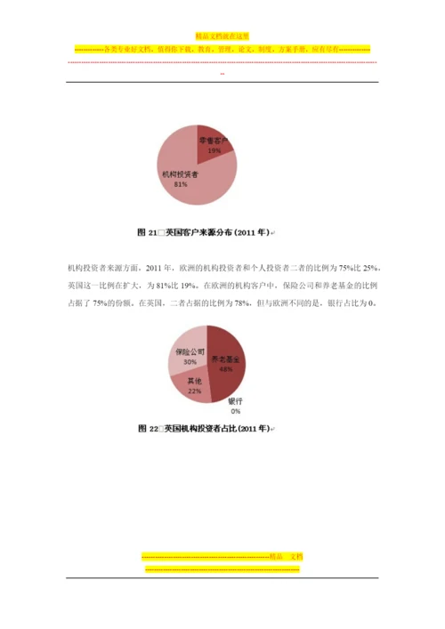 海外资产管理市场的发展状况之英国.docx