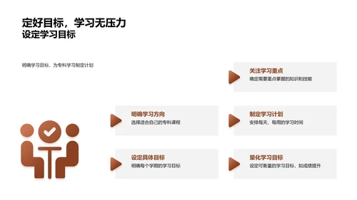 深化专科教育洞察