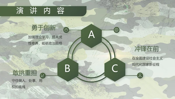 迷彩风退伍老兵拥军计划动态PPT模板