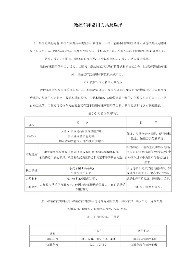 数控车床常用刀具及选择