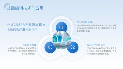 蓝色商务风生物制药研发进展与投资机会研究PPT
