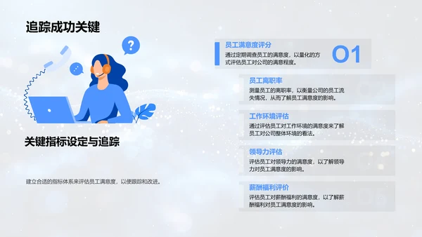 员工满意度调研报告PPT模板