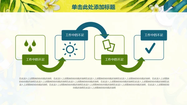 动感活力夏日旅行社商业计划书通用PPT模板