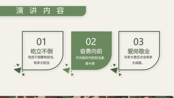 迷彩风八一部队士兵工作总结PPT
