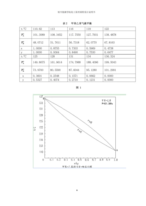 甲苯分离塔工艺设计.docx