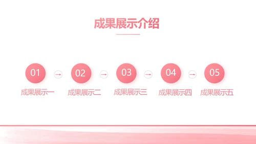 粉色创意公司1周年庆ppt模板活动策划方案