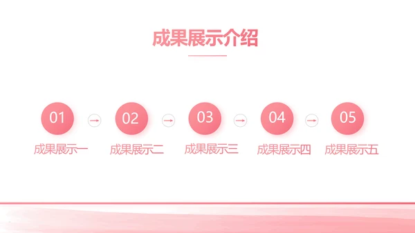 粉色创意公司1周年庆ppt模板活动策划方案