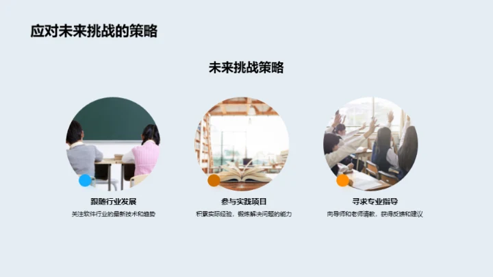 深度解读专科知识技能