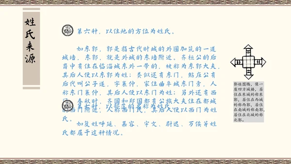 百家讲坛百家姓知识讲座通用PPT模板