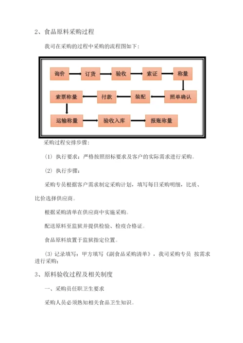 食品采购各项管理制度.docx