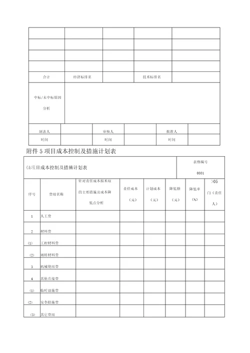 项目管理手册公司新表格