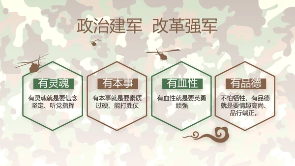 部队军事年终工作总结汇报动态PPT