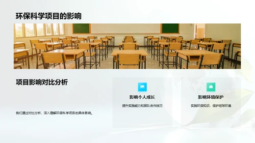 环保科学 青春行动