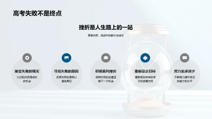 高三生涯之攻略大全