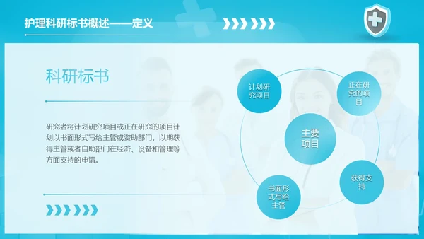 商务实拍风格 护理科研标书撰写 护理标书培训