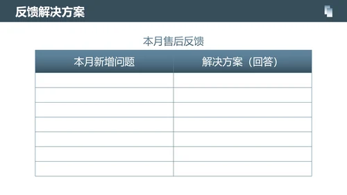 简约几何商务客户反馈客服分析报告PPT模板