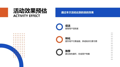 简约风白色招生策划PPT