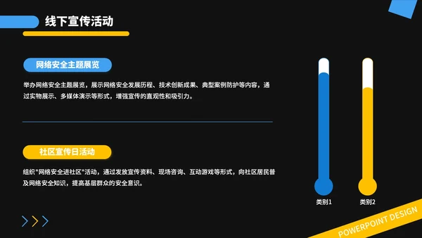 蓝金撞色潮流风网络安全宣传周活动PPT模板