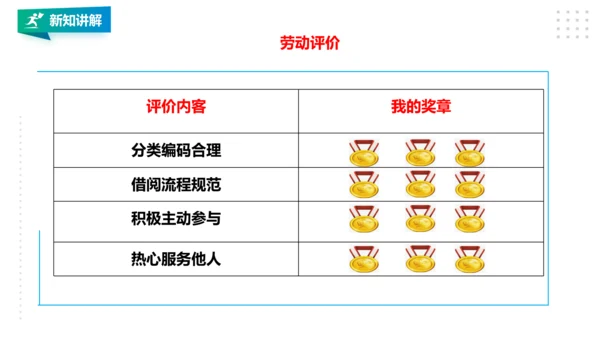 【北师大版】六年级第8课《我当图书管理员》课件