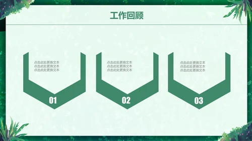 绿色小清新述职报告通用PPT模板