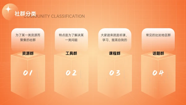 新媒体与自媒体运营通用PPT模板