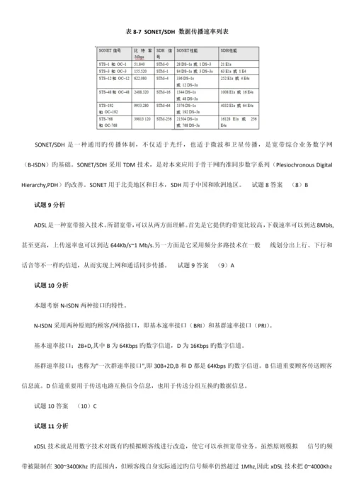 2023年软考网络工程师广域网和接入网练习题及答案.docx