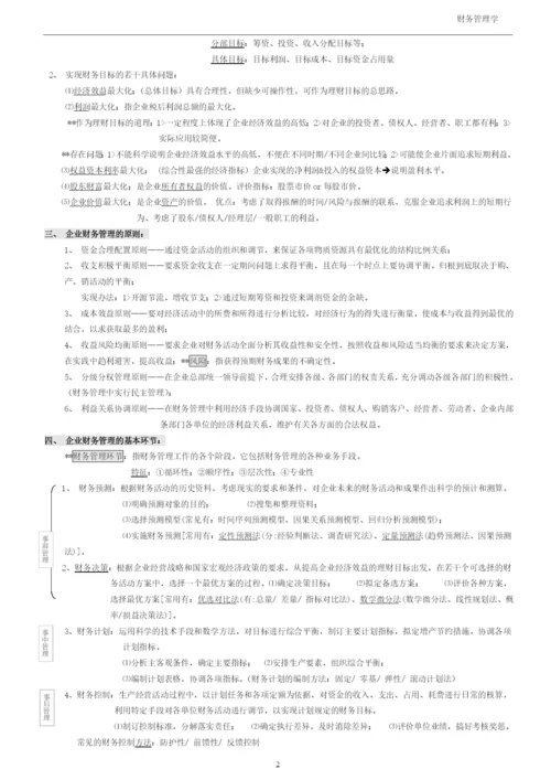 财务管理学笔记.docx