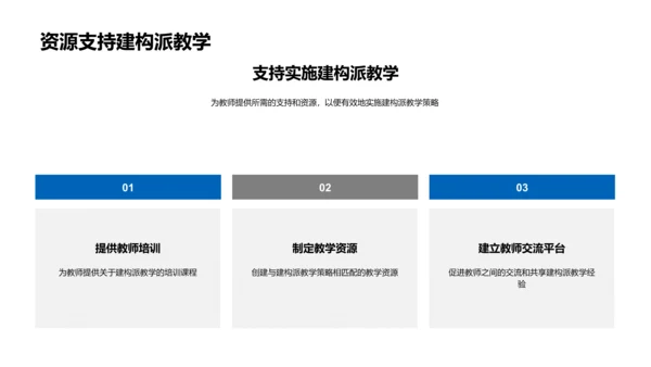 幼儿园建构派教学实践PPT模板