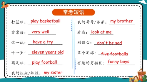 Unit 4 I can play basketball 复习课件（知识梳理+典例精练）(共25张P