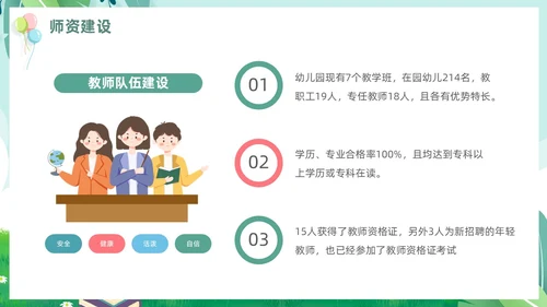 绿色小清新儿童卡通幼儿园工作汇报PPT模板