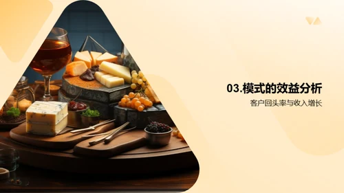 餐饮革新，独步全球