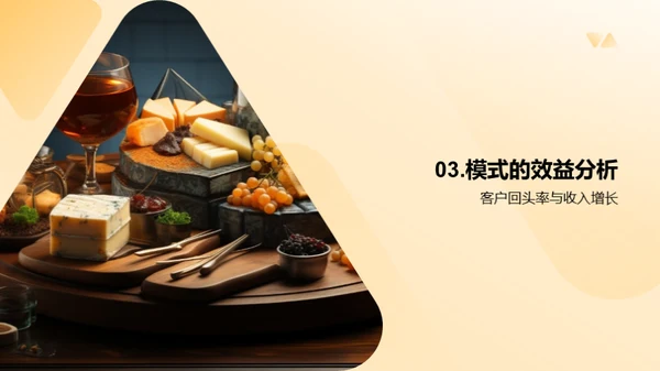 餐饮革新，独步全球