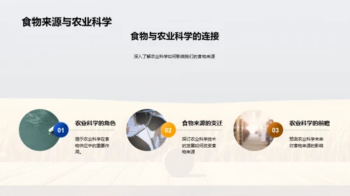 农业科学与植物生物学