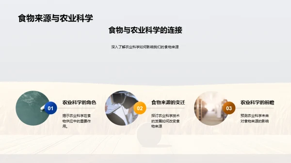 农业科学与植物生物学