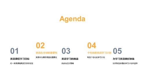 英语学习新篇章