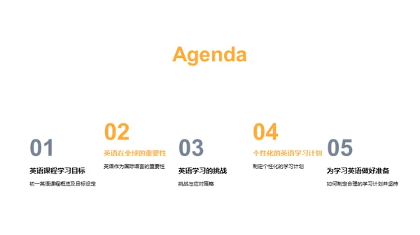 英语学习新篇章