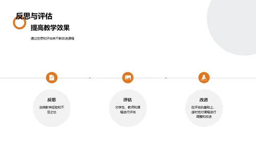 激发科学思维