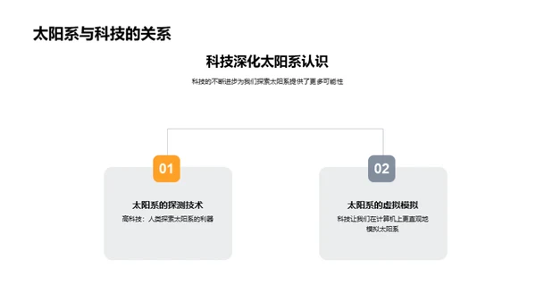 太阳系探秘