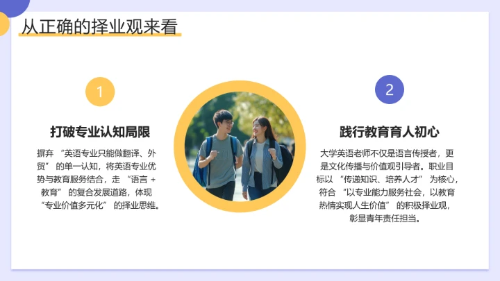 紫色简约风英语专业大学生职业生涯发展展示（大学英语老师方向）PPT模板