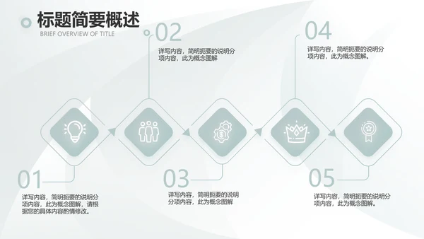 高端品牌介绍策划方案工作总结计划PPT