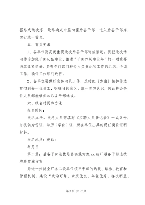 选拔后备干部实施方案.docx